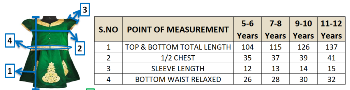 Young Birds Traditional Dress
