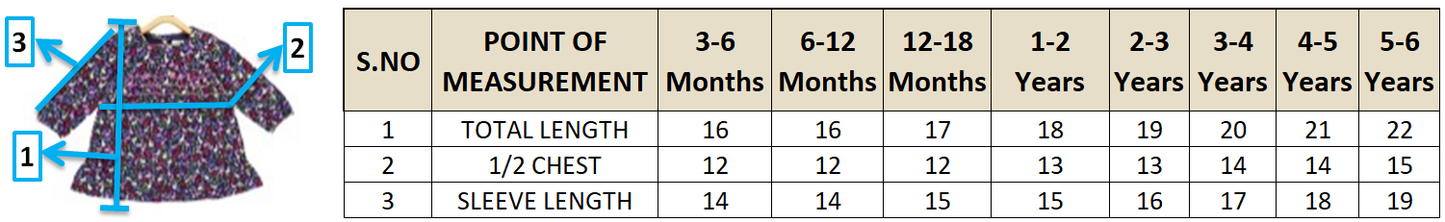 Young Birds Sillhouettes Baby Cord Dress