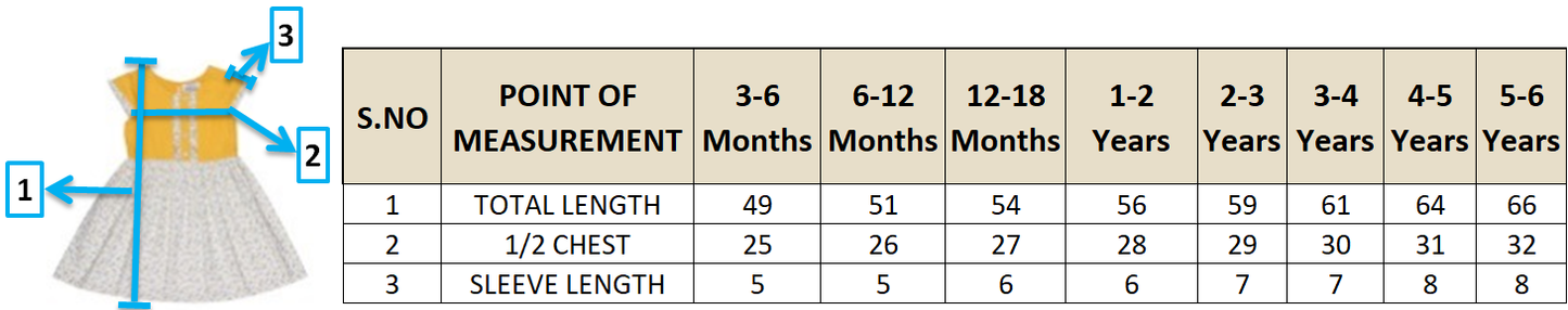 Young Birds Printed Ruffle Dress