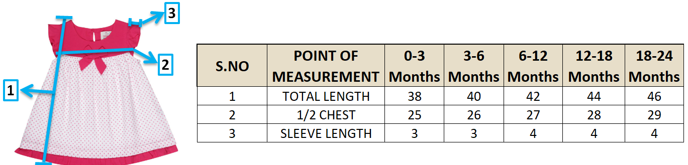 Young Birds Polka Print Dress