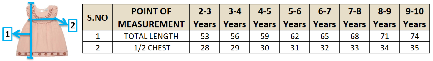 Young Birds Ruffle Yoke Dress