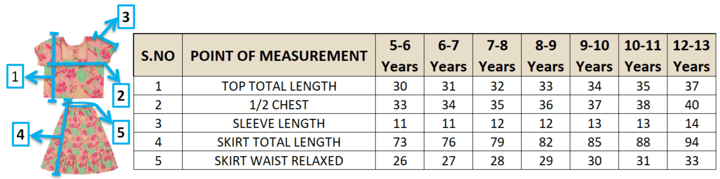 Young Birds Tropical Print Dress