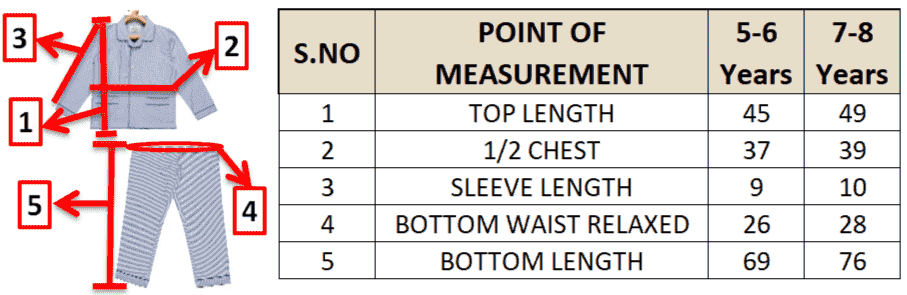 Young Birds Pyjamma Night Wear Set