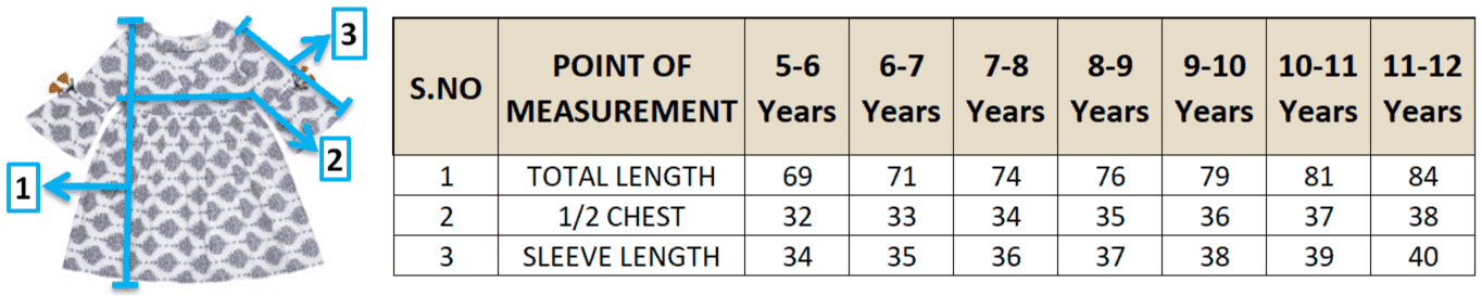 Young Birds Front Yoke Dress