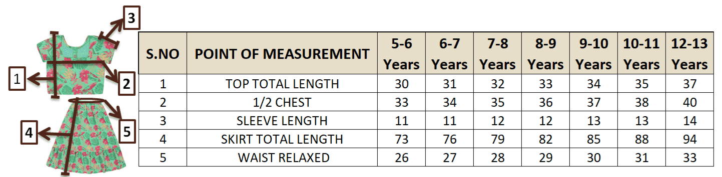 Young Birds Tropical Print Dress