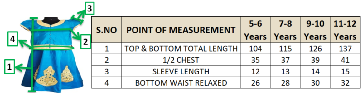 Young Birds Traditional Dress