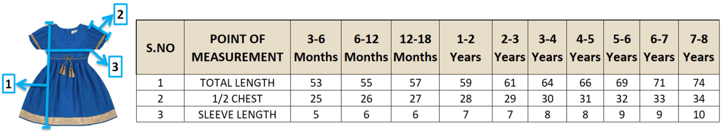 Young Birds Elegant Girls Dress