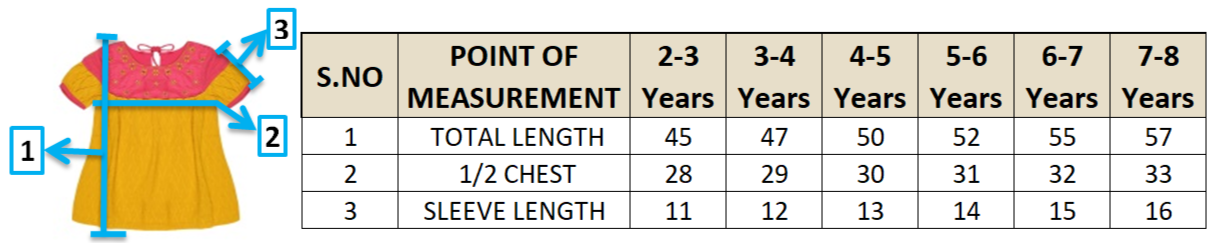 Young Birds Front Embroidery Dress