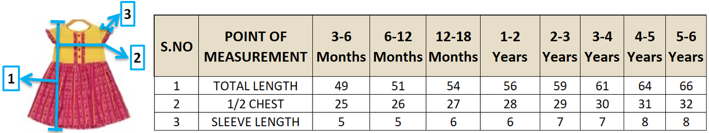 Young Birds Front Ruffle Dress