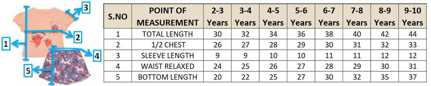 Young Birds Girls T Shirt With Shorts