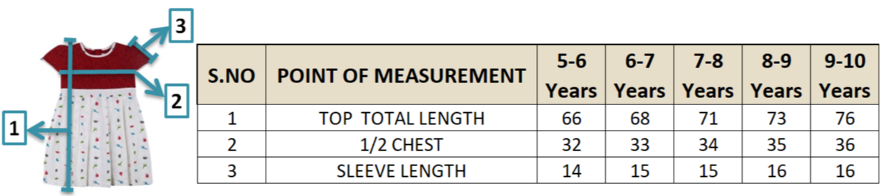 Young Birds Lace Floral Dress