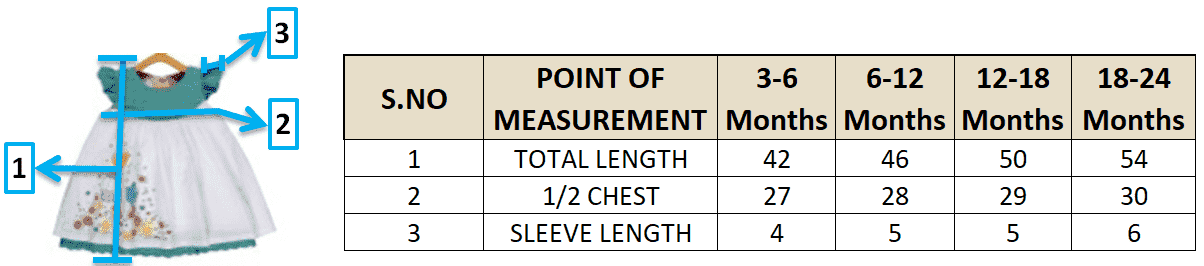 Young Birds Love Birds Lace Dress