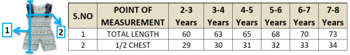 Young Birds Mesh Frill Playsuit