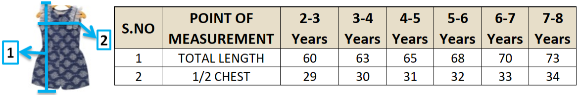 Young Birds Mesh Frill Playsuit